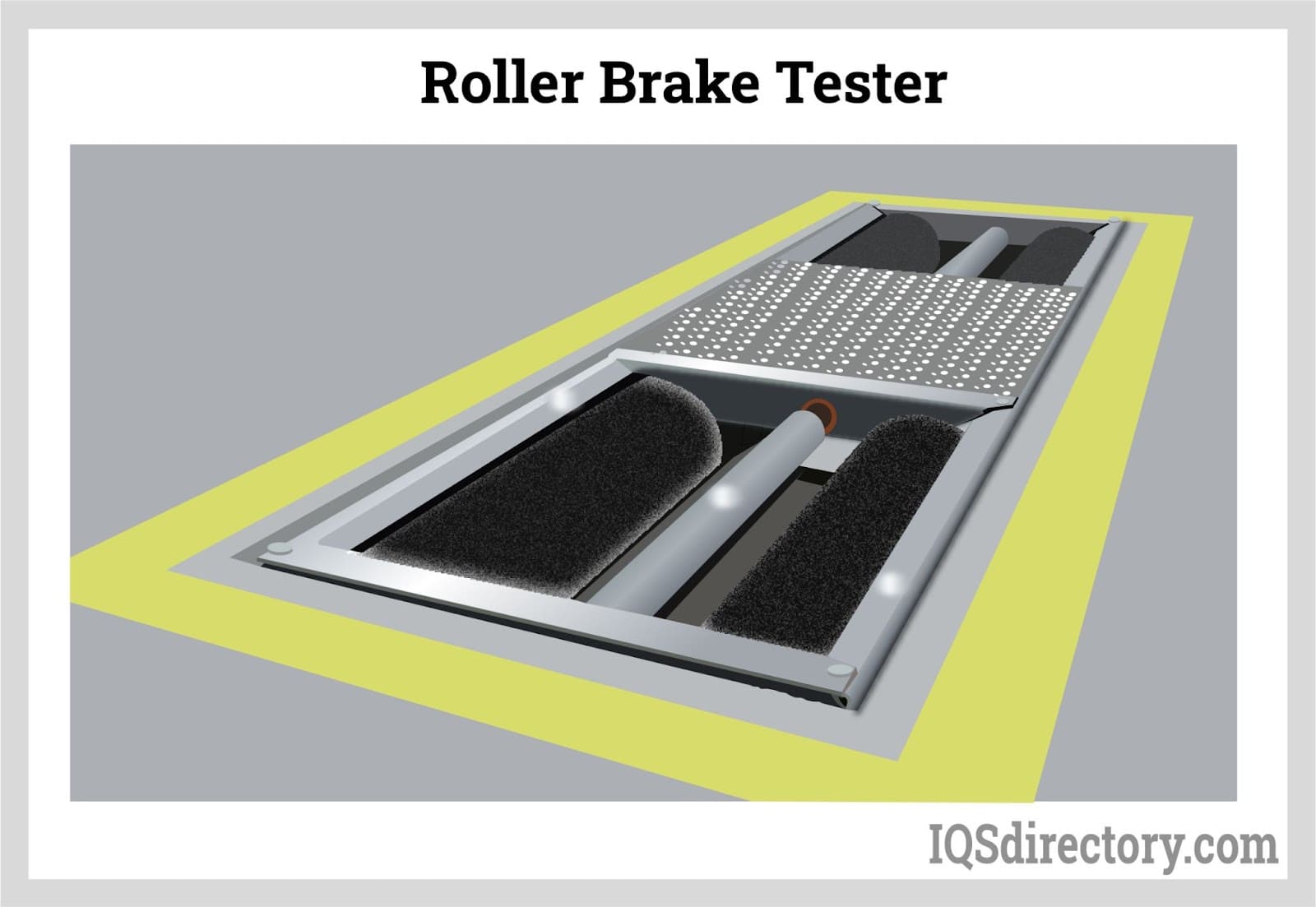 Roller Brake Tester